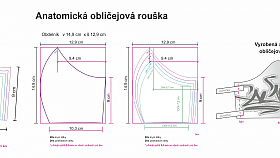Jak u��t rou�ku