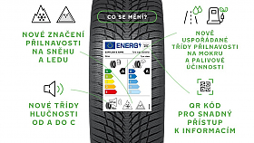 Zimn� pneu. Co ��kaj� �t�tky?