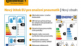 Zimn� pneu. Co ��kaj� �t�tky?