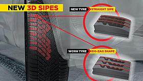 Novinka na trhu: Pirelli Cinturato Winter 2
