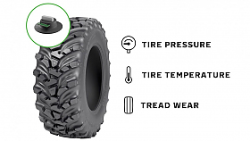 P�edstavujeme: Nokian Tyres Intuitu
