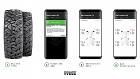 P�edstavujeme: Nokian Tyres Intuitu