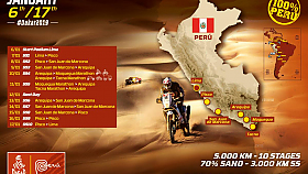 Rallye Dakar 2019