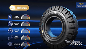 P�edstavujeme: Trelleborg  XP1000