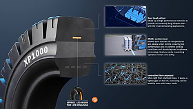 P�edstavujeme: Trelleborg  XP1000