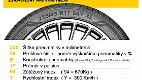 Pneu na motorku: Radi�ln� nebo diagon�ln�?
