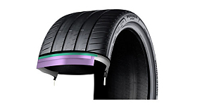 V�t�z test� podruh�: Bridgestone Potenza Sport