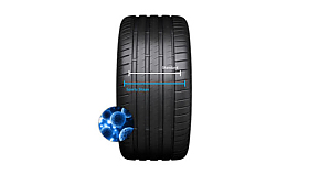 V�t�z test� podruh�: Bridgestone Potenza Sport