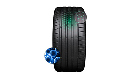 V�t�z test� podruh�: Bridgestone Potenza Sport