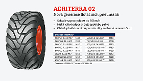 Nov� zem�d�lsk� pl�t� Agriterra 02 SP